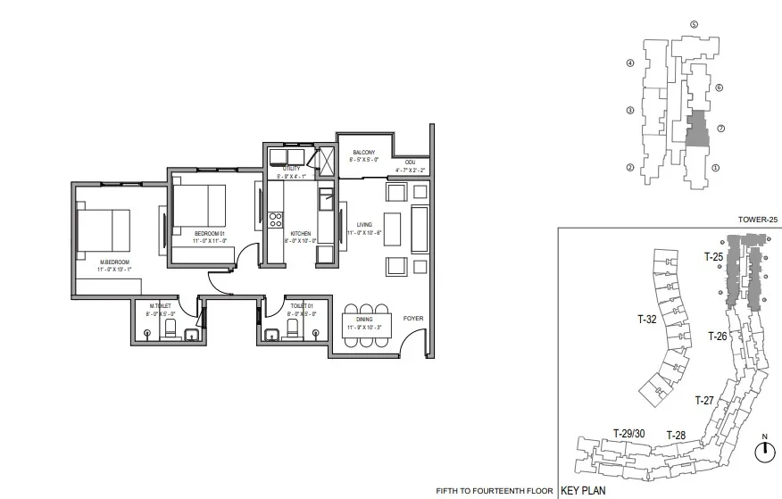 Birla Trimaya Devanahalli — 1, 2, 3 & 4 BHK Township Near Bangalore Airport