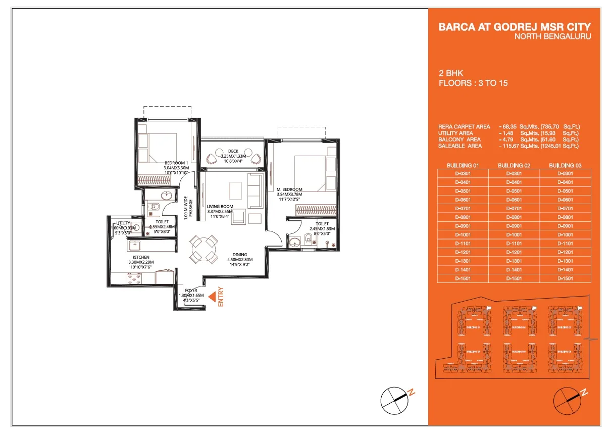 Godrej MSR City Shettigere Devanahalli — 2 & 3 BHK Township Near Bangalore Airport