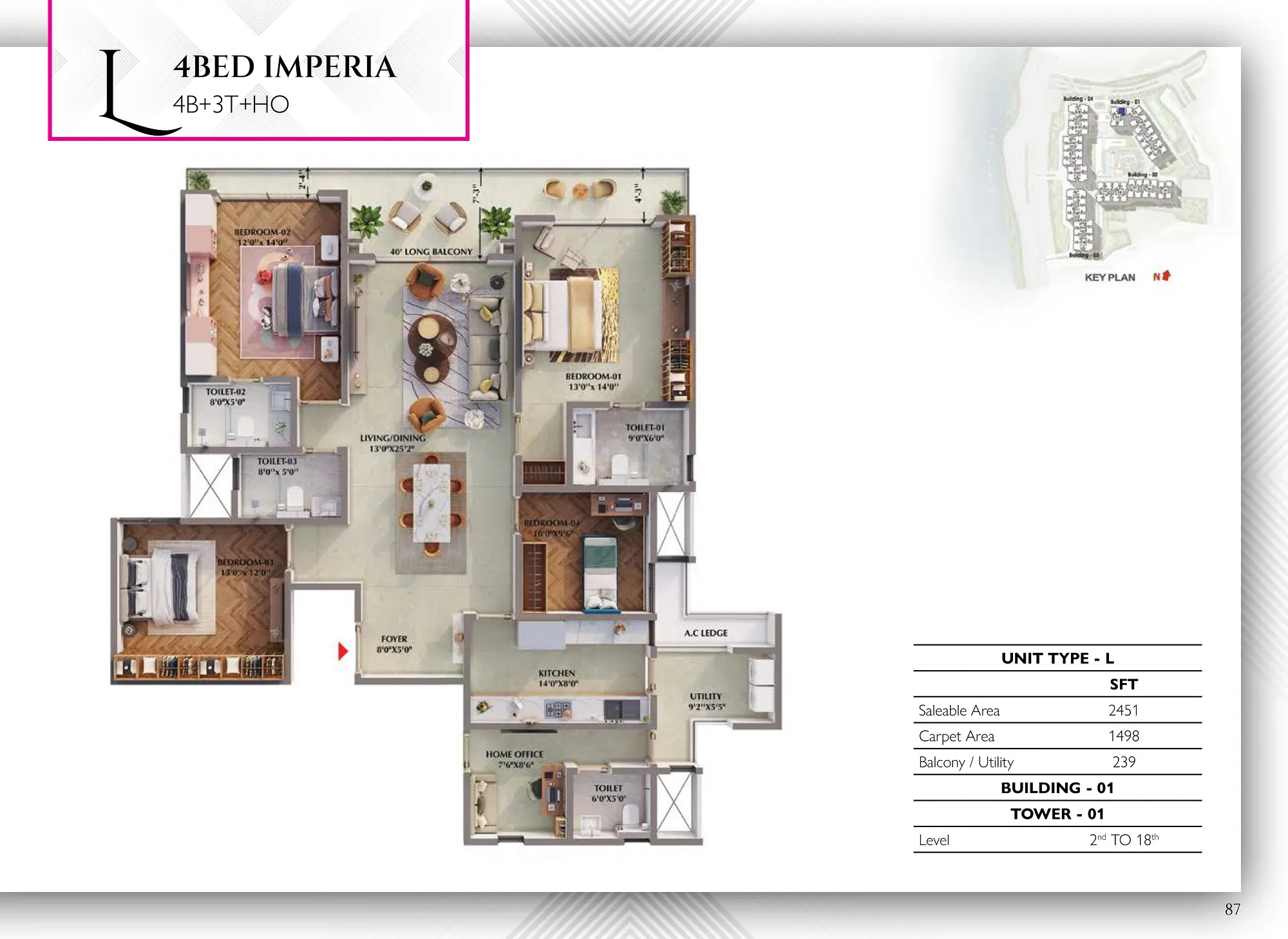 Prestige Raintree Park Whitefield Bangalore