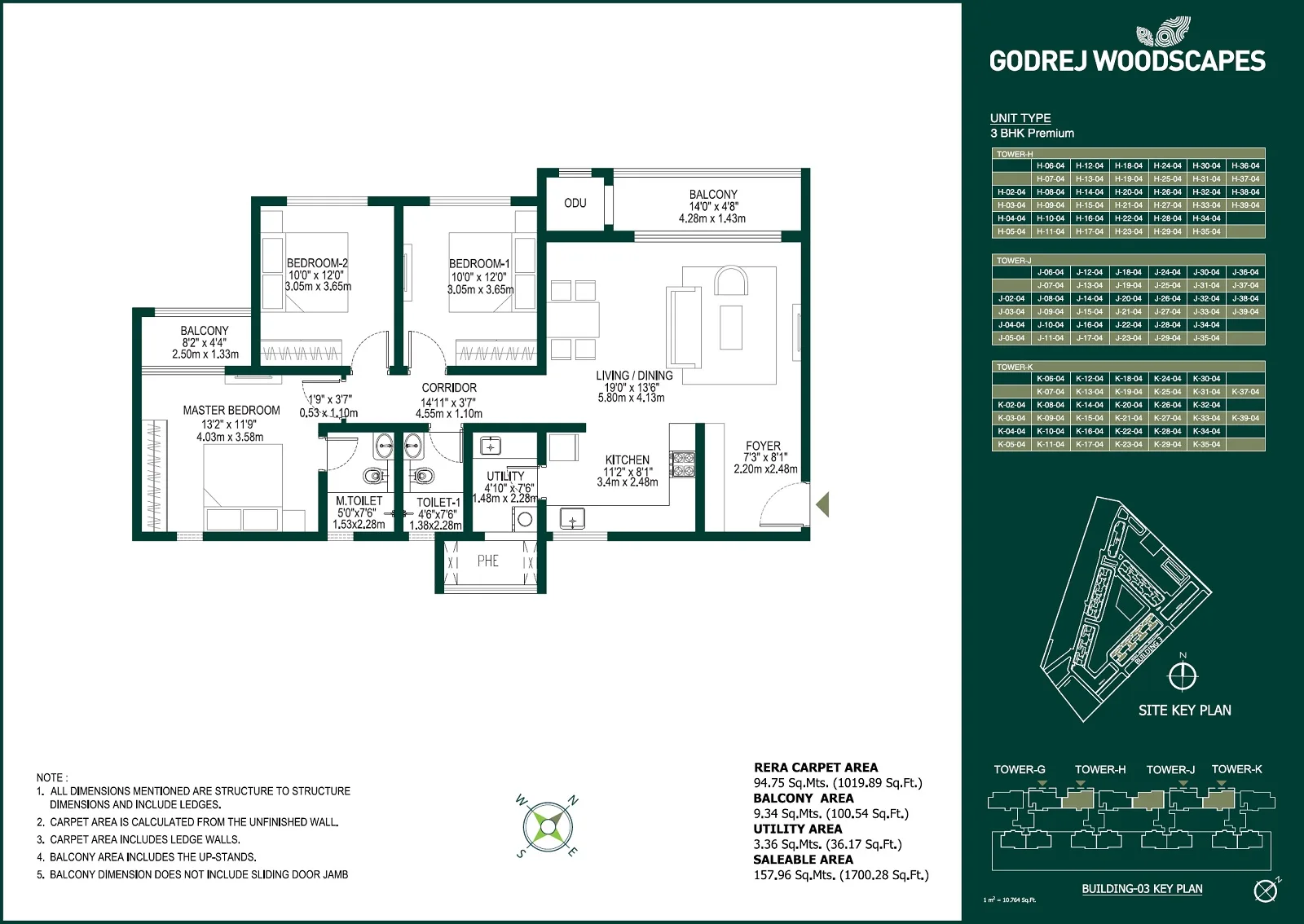 Prestige Somerville Whitefield Bangalore