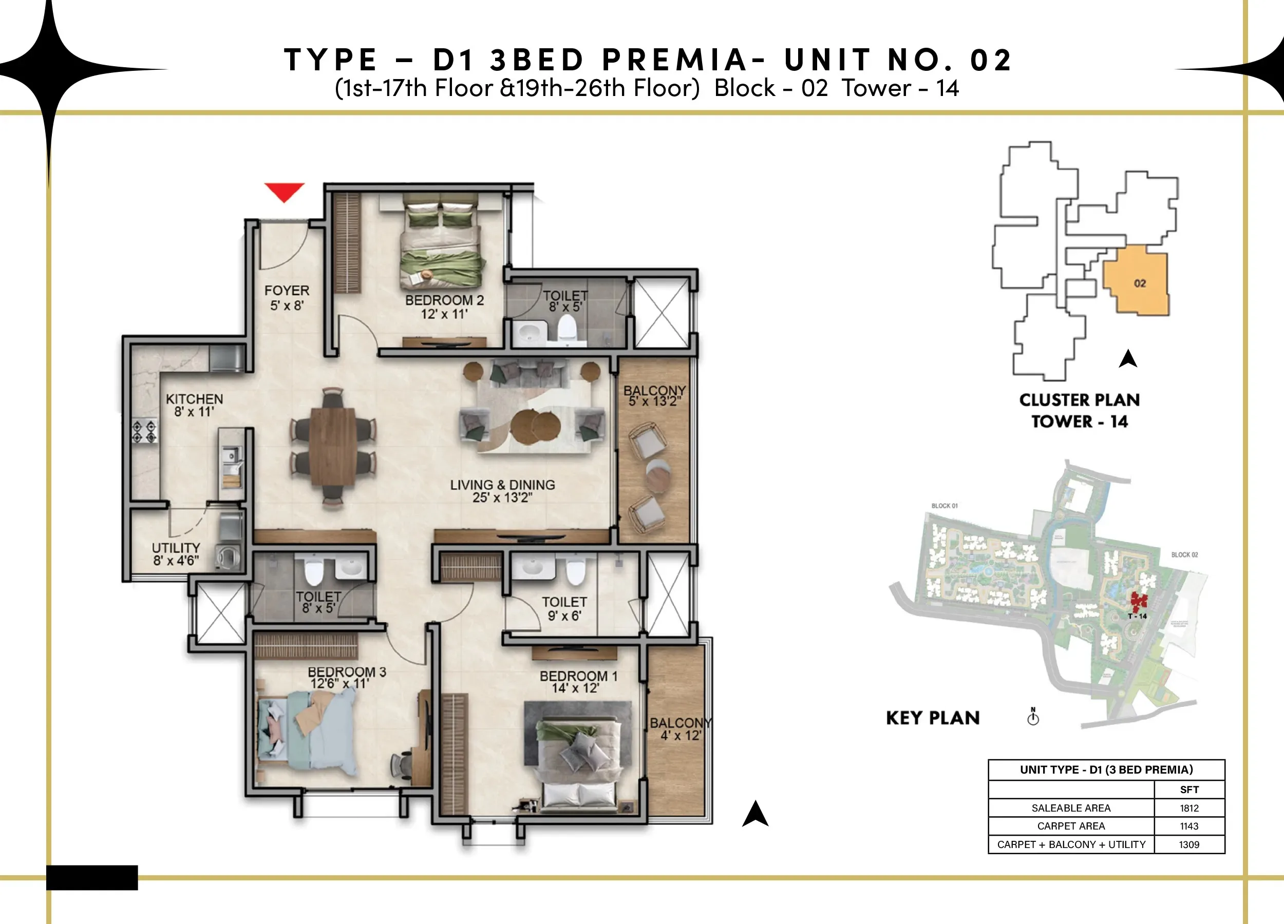 Prestige Southern Star Akshayanagar — 1, 2, 3 & 4 BHK Township Bannerghatta Road Bangalore