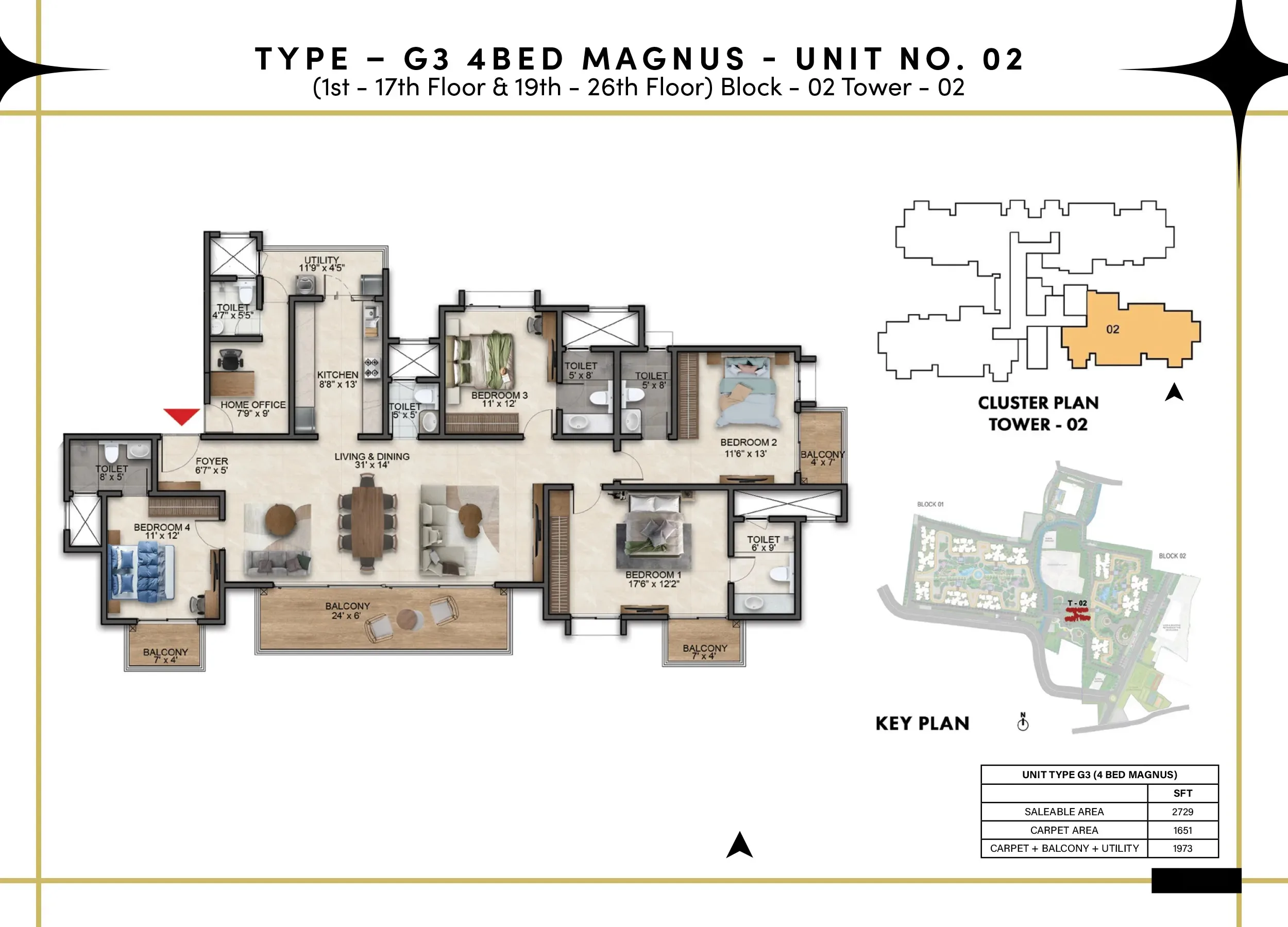 Prestige Southern Star Akshayanagar — 1, 2, 3 & 4 BHK Township Bannerghatta Road Bangalore