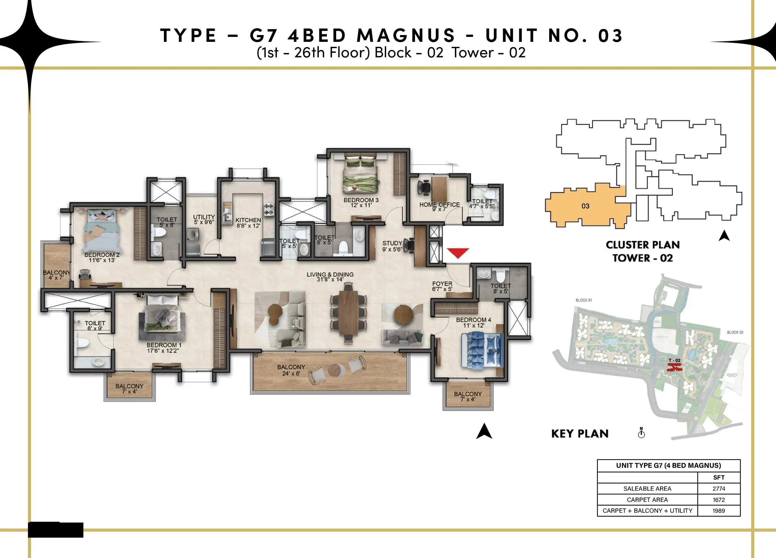 Prestige Southern Star Akshayanagar — 1, 2, 3 & 4 BHK Township Bannerghatta Road Bangalore