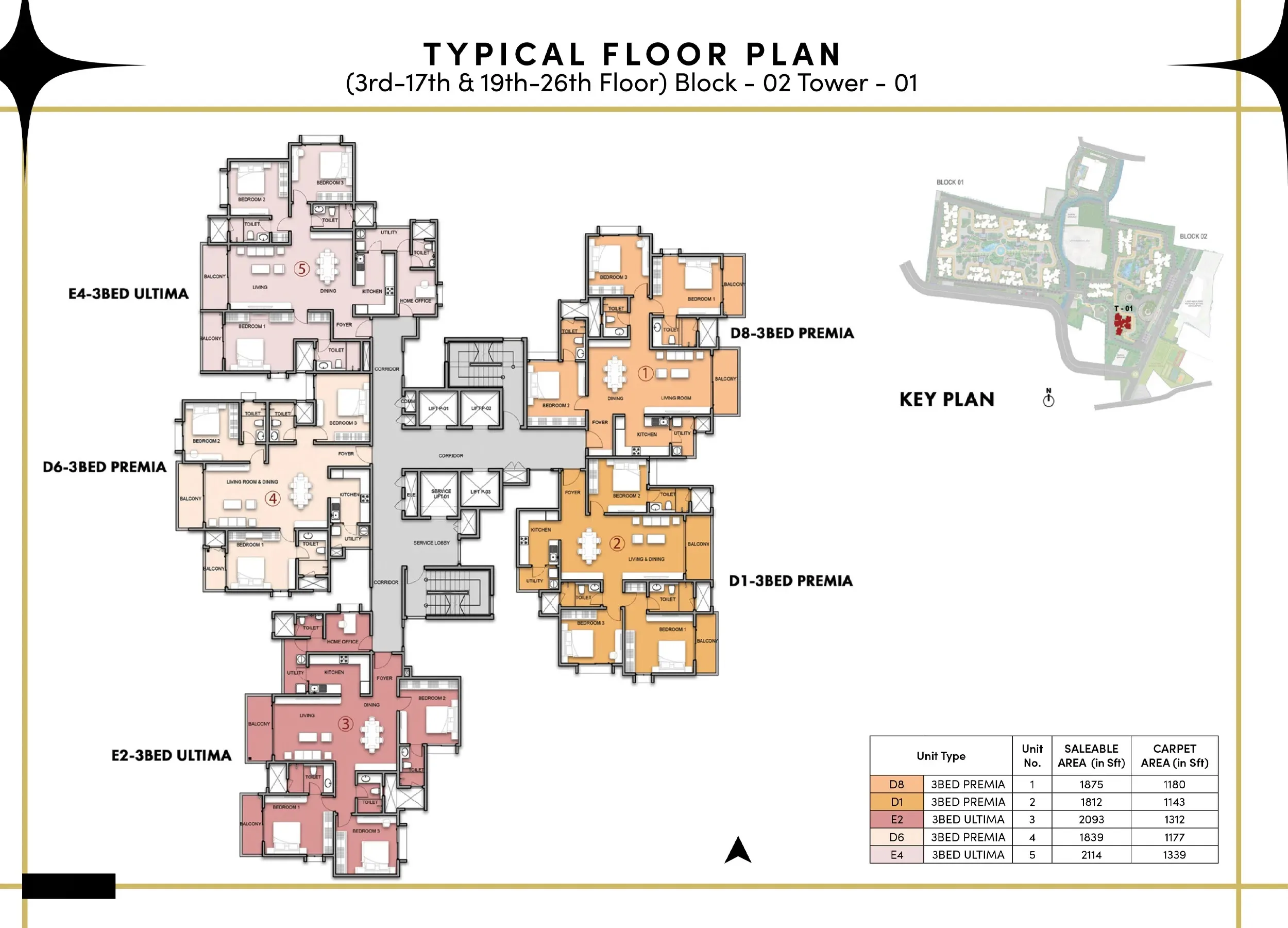 Prestige Southern Star Akshayanagar — 1, 2, 3 & 4 BHK Township Bannerghatta Road Bangalore