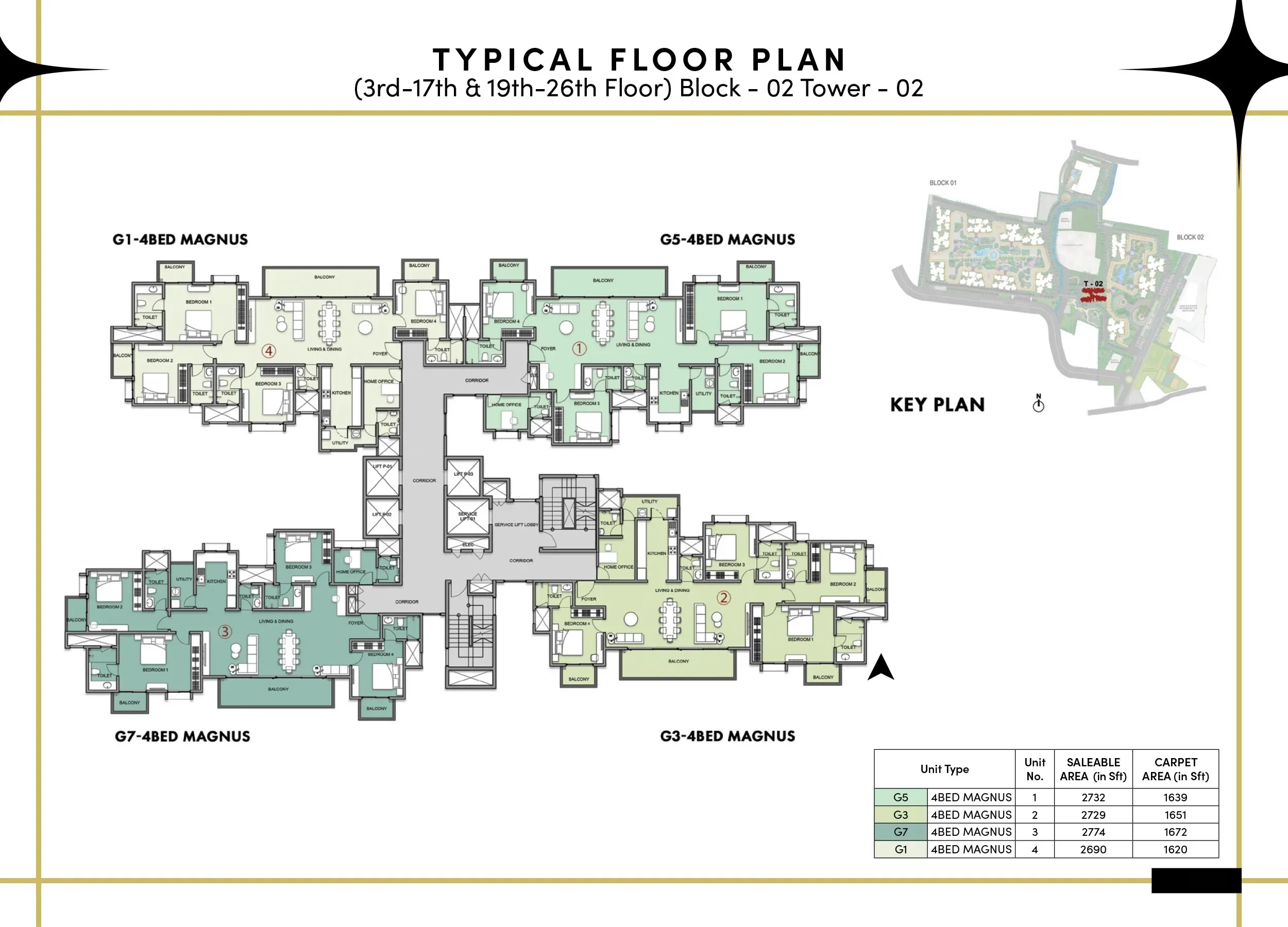 Prestige Southern Star Akshayanagar — 1, 2, 3 & 4 BHK Township Bannerghatta Road Bangalore