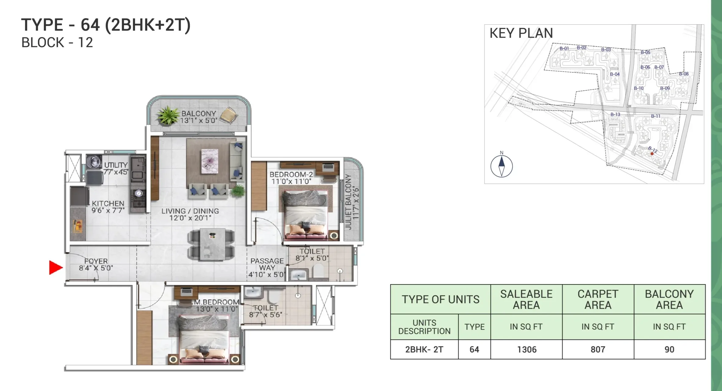 Sattva City Doddajala — 2, 3 & 4 BHK Township Near Bangalore Airport