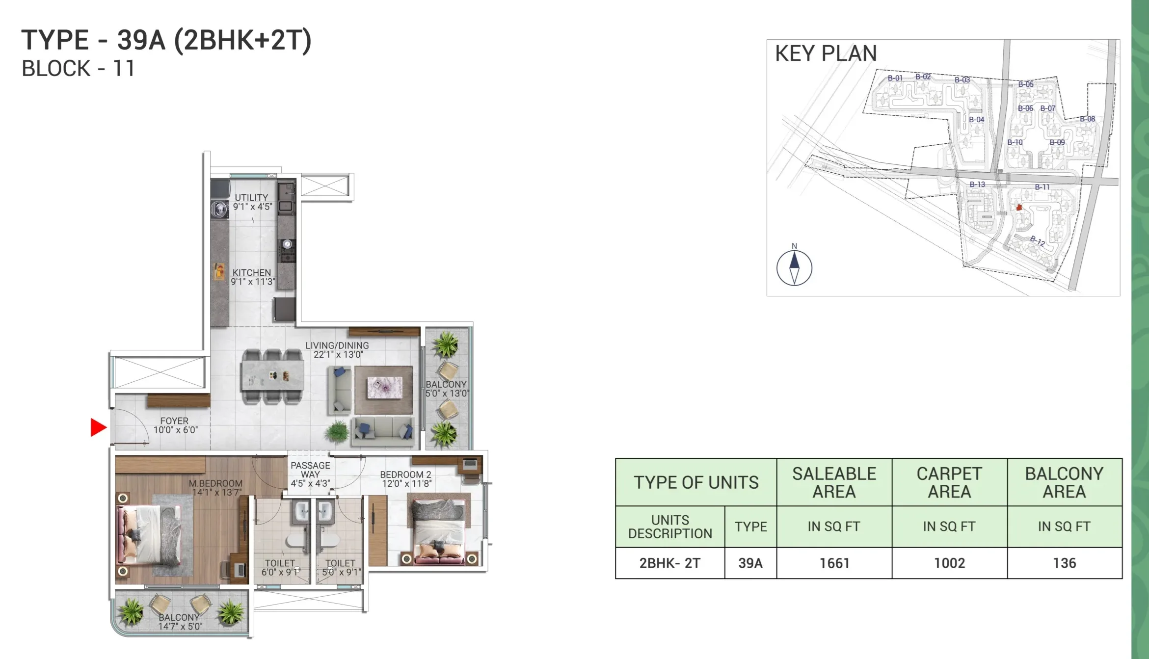 Sattva City Doddajala — 2, 3 & 4 BHK Township Near Bangalore Airport
