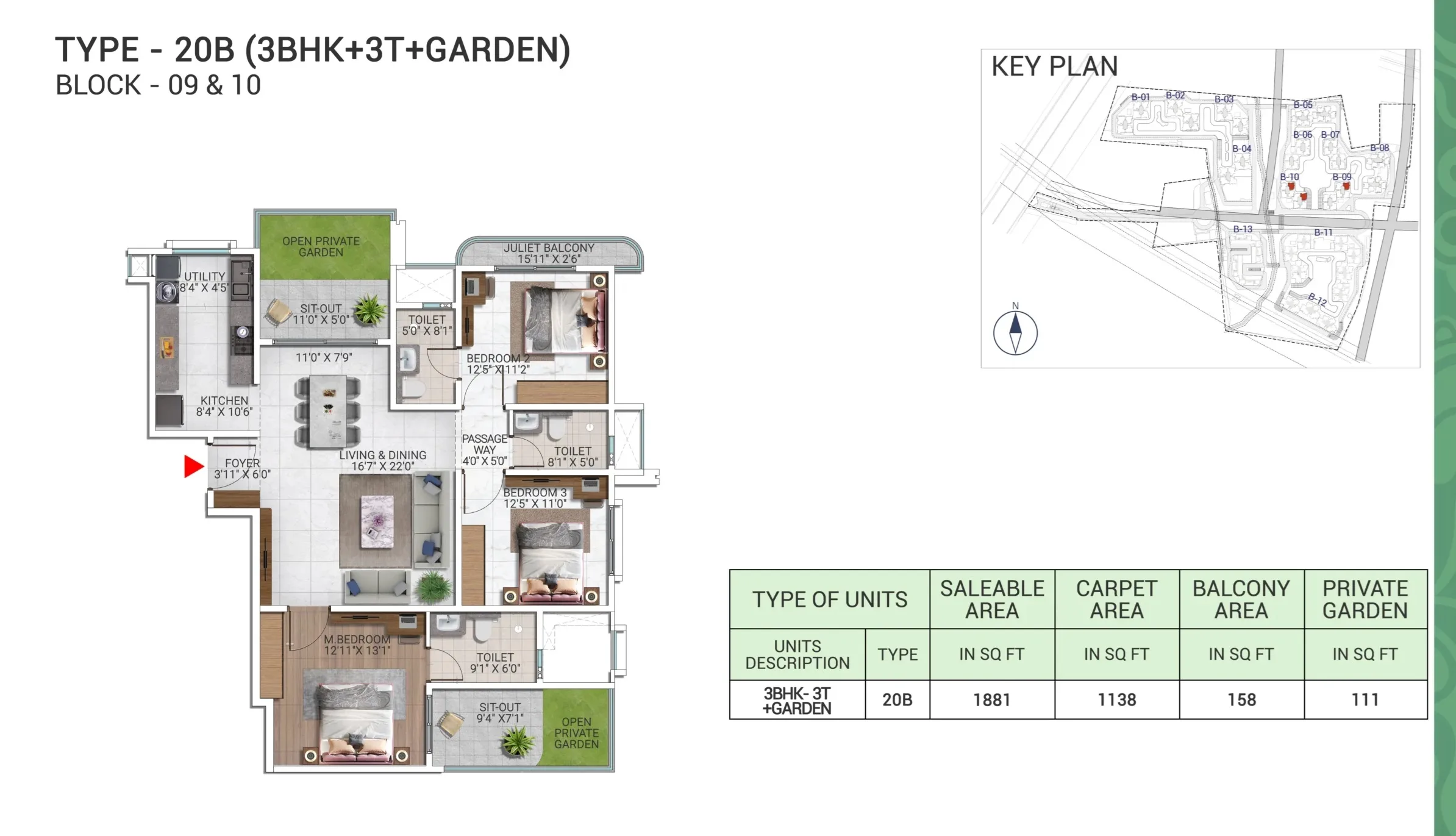 Sattva City Doddajala — 2, 3 & 4 BHK Township Near Bangalore Airport