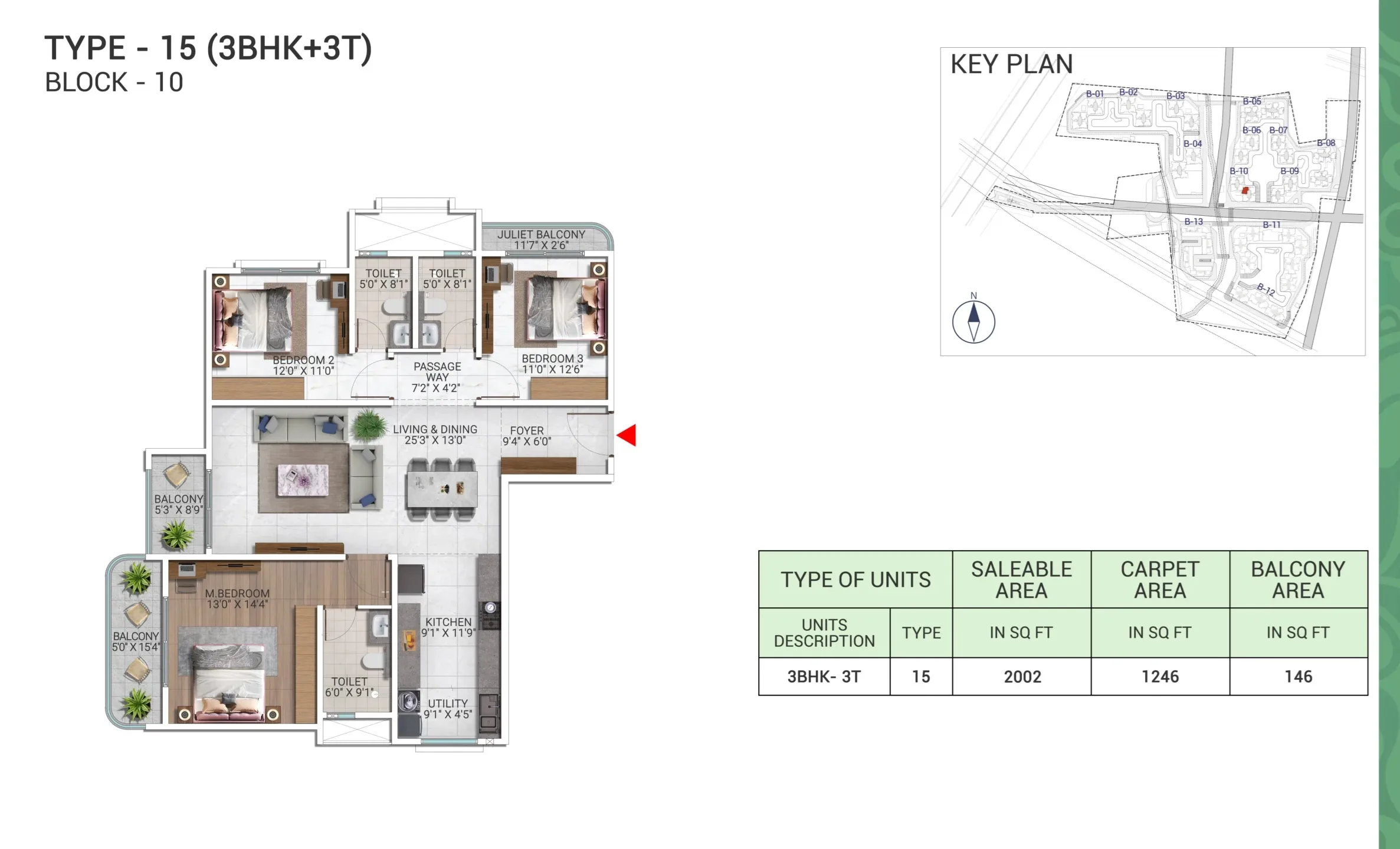 Sattva City Doddajala — 2, 3 & 4 BHK Township Near Bangalore Airport
