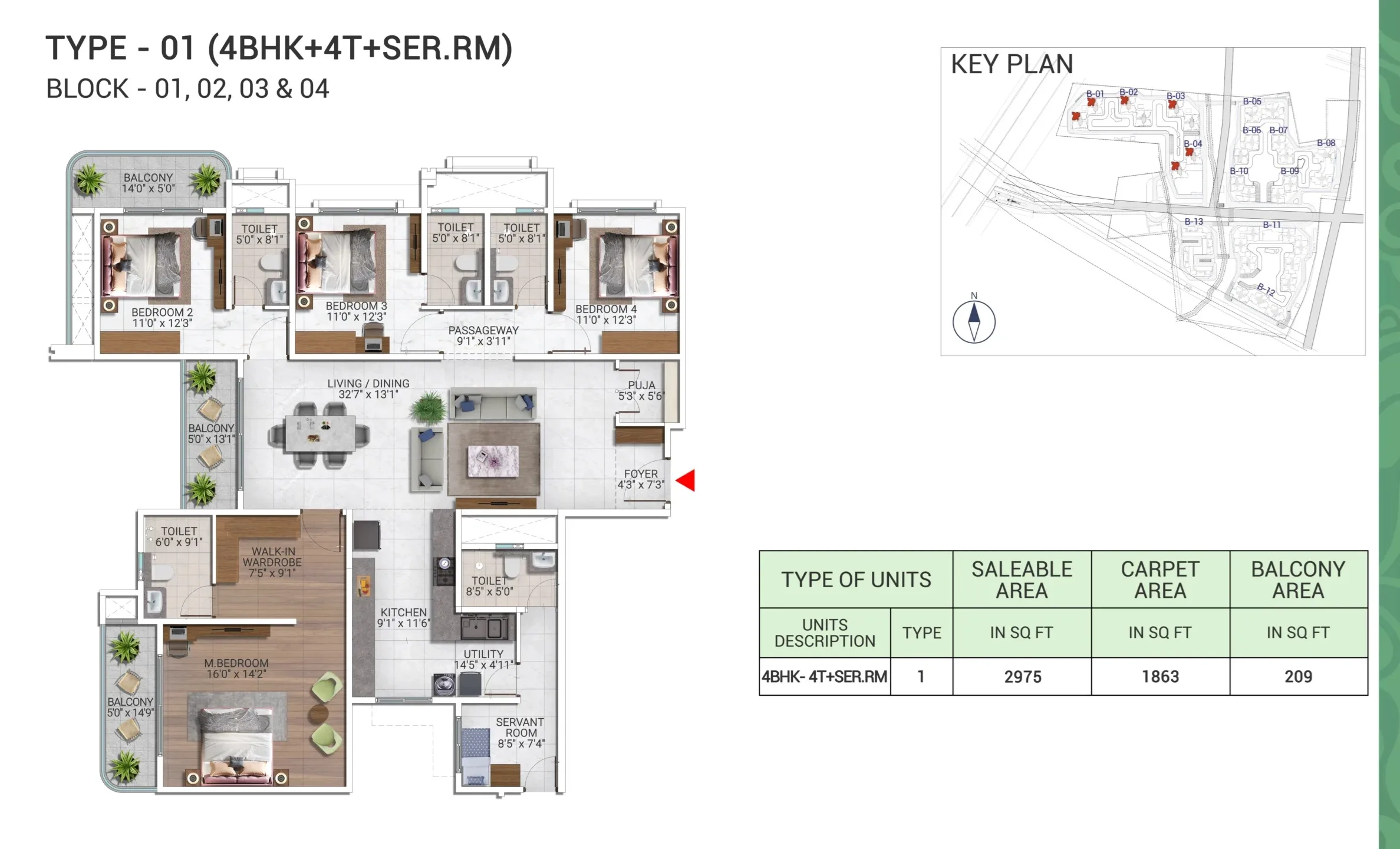 Sattva City Doddajala — 2, 3 & 4 BHK Township Near Bangalore Airport