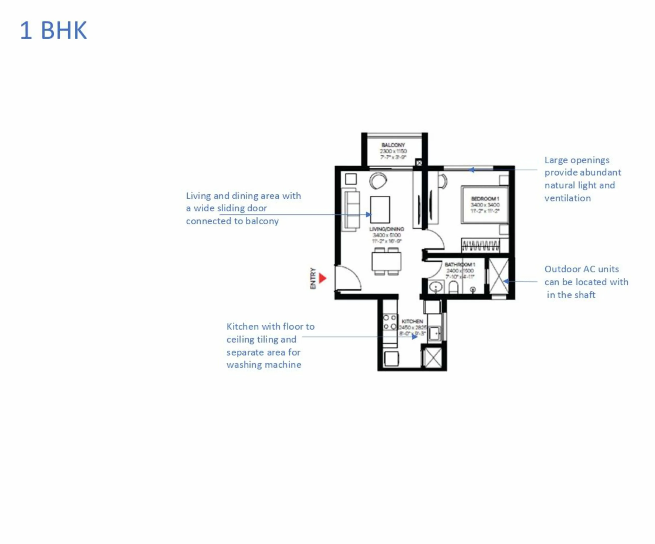 Is Sobha One World Worth the Hype in 2026?