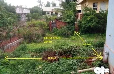 Residential Plot for Sale in Adarsh Colony, Bidar