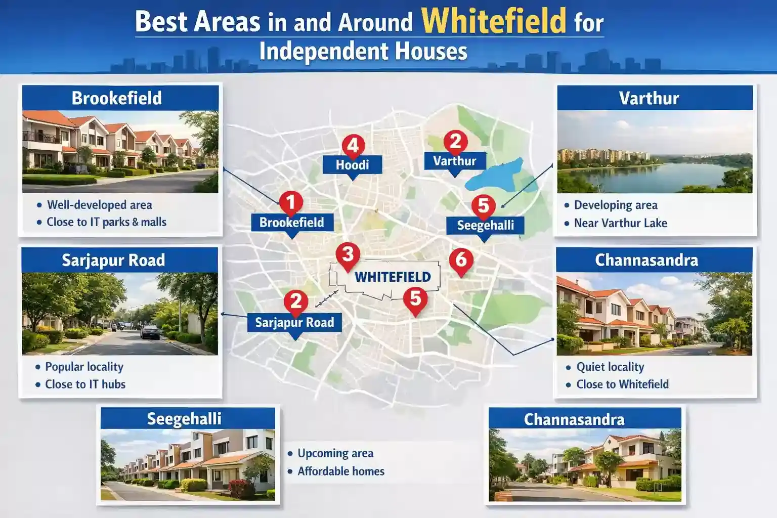 Best Area Around Whitefield For Independent Houses