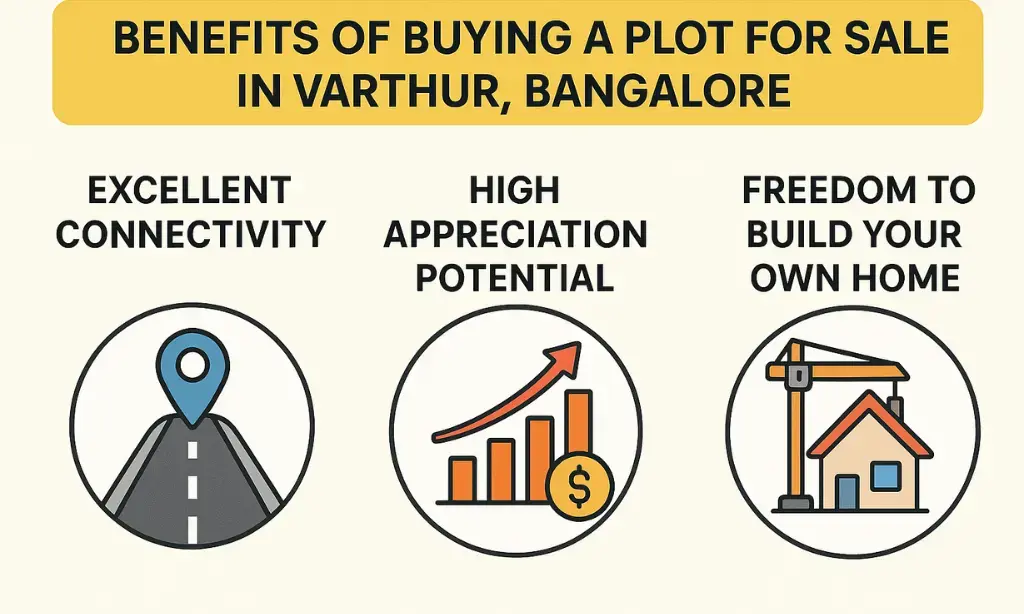 plot for sale in Varthur