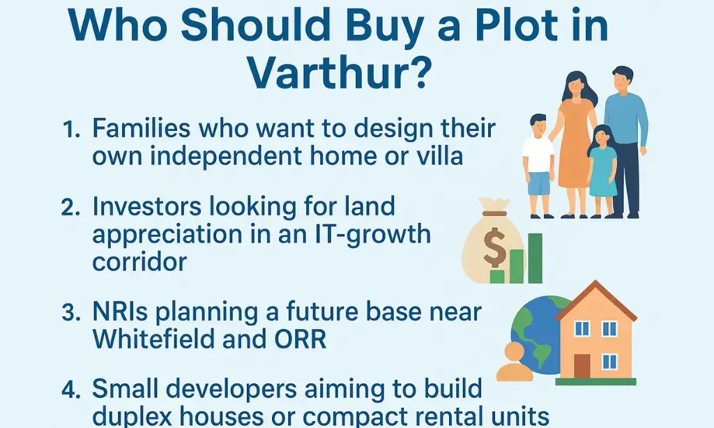 Who Should Buy a Plot in Varthur?