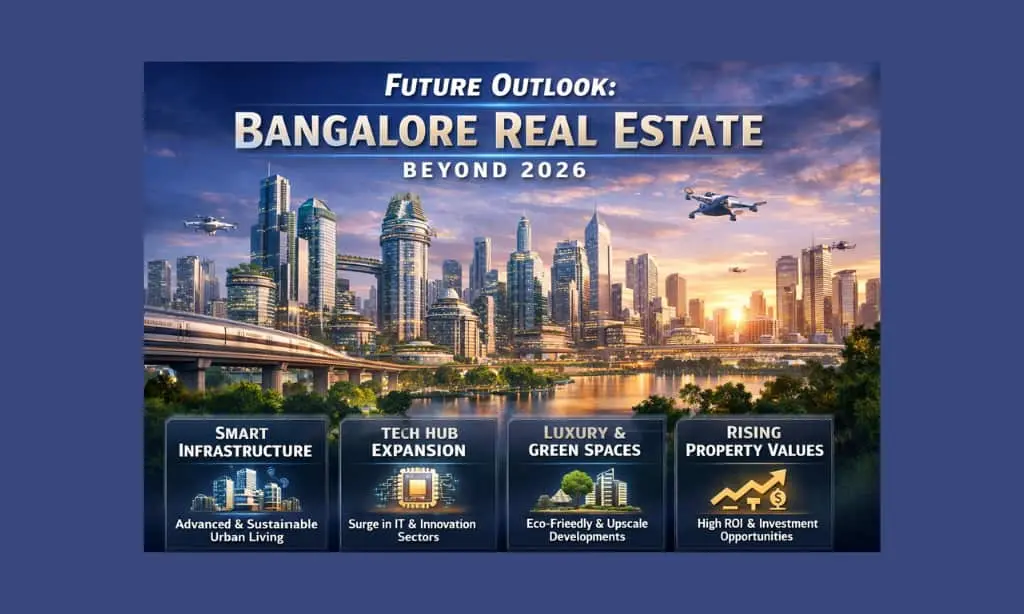 Future Outlook Bangalore Real Estate