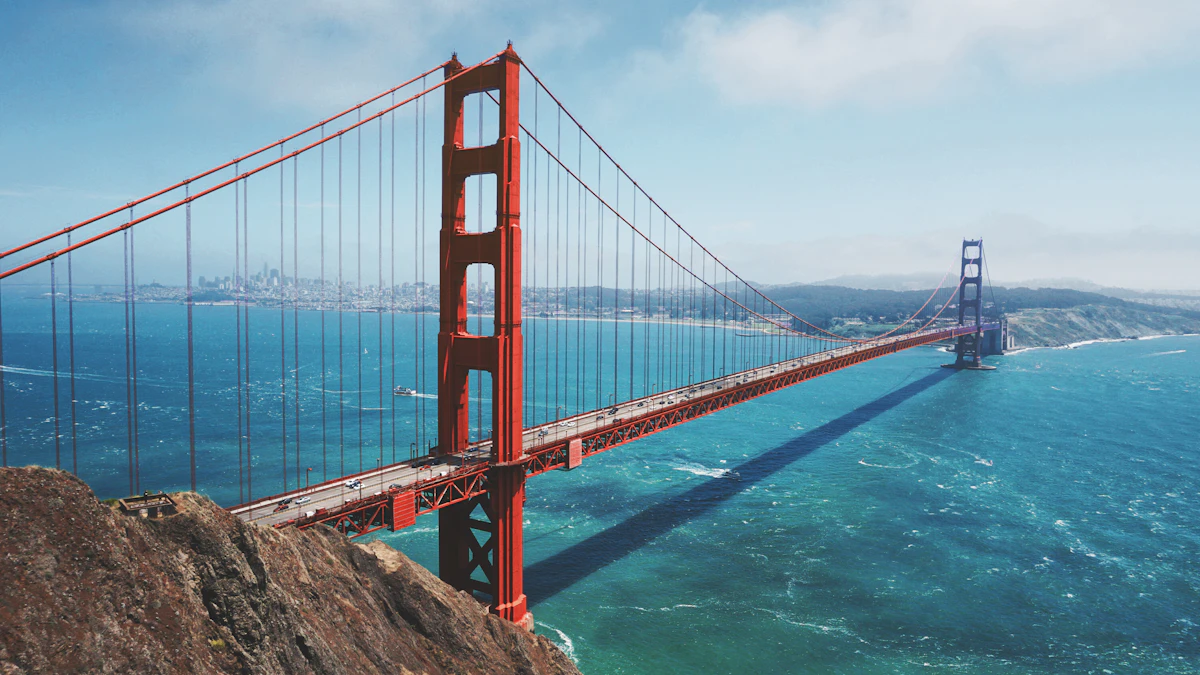San Francisco — US NRI Bangalore real estate investment guide