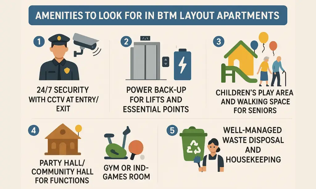 Amenities to Look for in BTM Layout Apartments