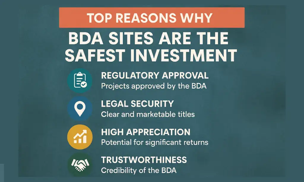 Top Reasons Why BDA Sites Are the Safest Investment