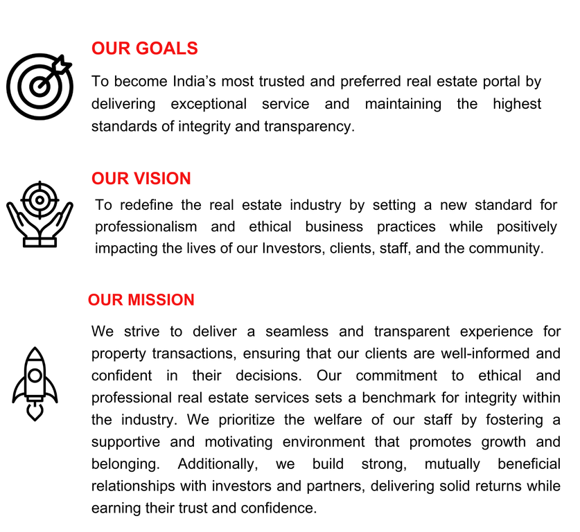 OneCity Property Office Bengaluru