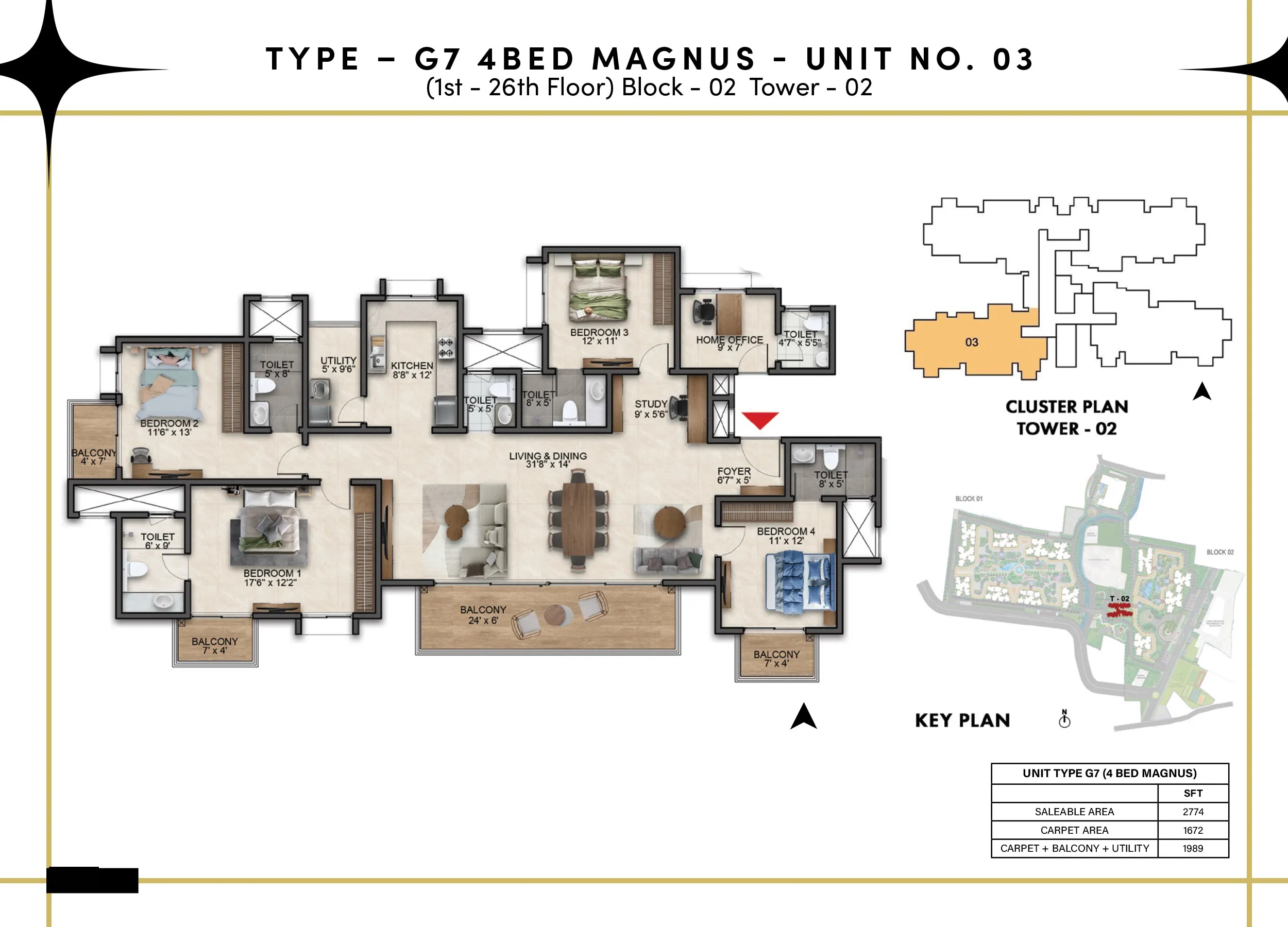 Prestige Southern Star Akshayanagar Bangalore