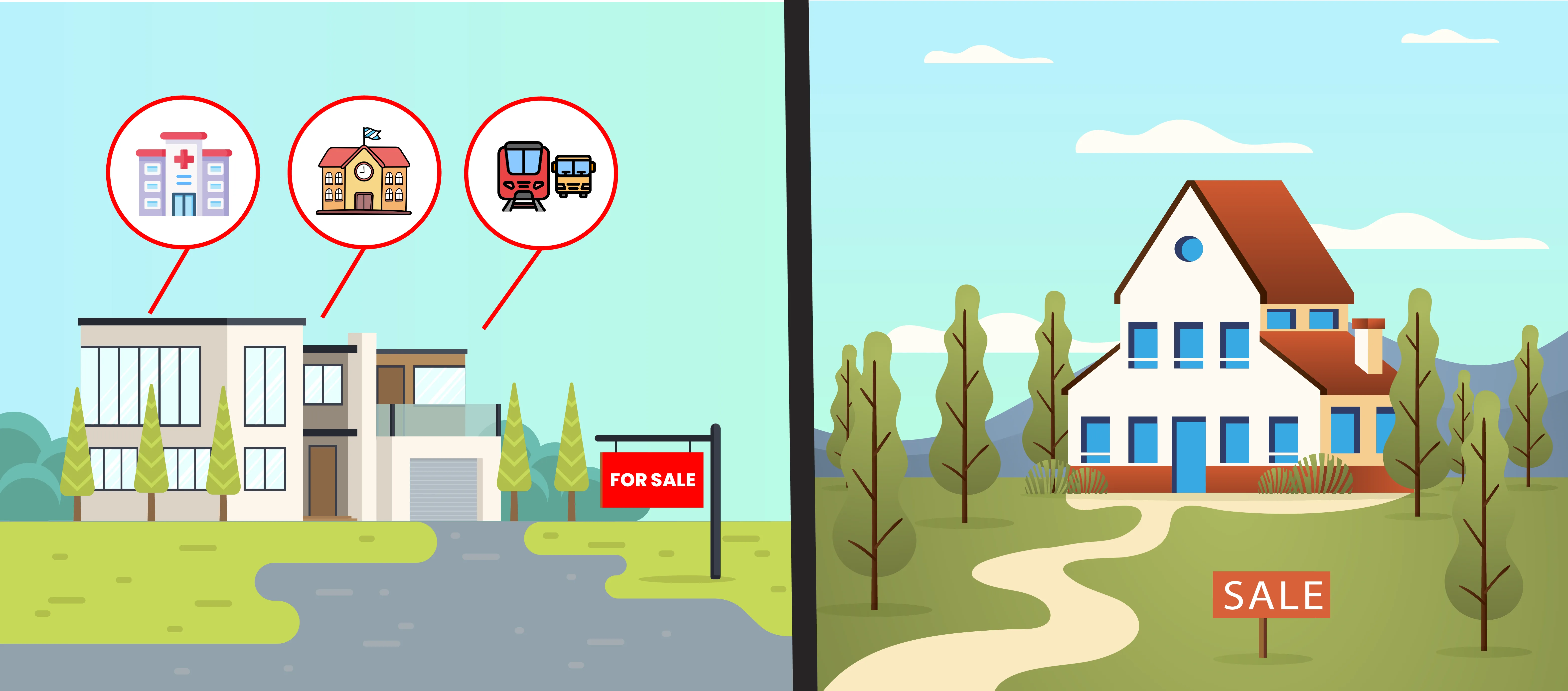 Sobha Dream Acres