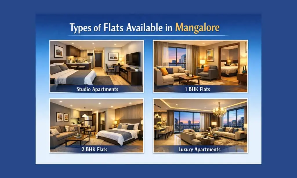 Types Of Flats Available In Mangalore